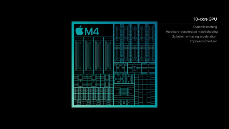 Apple представила процессоры M4 Pro и M4 Max — до 16 ядер CPU и до 40 ядер GPU, трассировка лучей и Thunderbolt 5