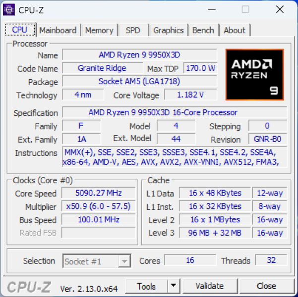 Обзор Ryzen 9 9950X3D: как бы процессор для всего
