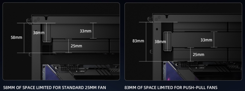 Система жидкостного охлаждения ID-Cooling DX360 Max с радиатором увеличенной толщины