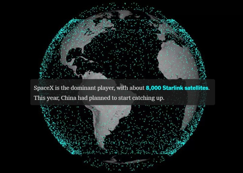 Китай изо всех сил стремится создать аналог Starlink, но пока драматически отстаёт от SpaceX