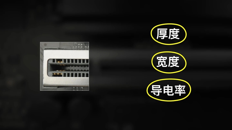 Asus переизобрела слот PCIe x16 — теперь он выдаёт 250 Вт, чтобы в ПК торчало меньше проводов