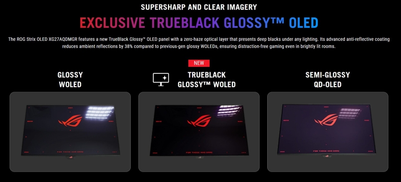 Asus представила монитор ROG Strix OLED XG27AQDMGR — 2K, 240 Гц и улучшенное антибликовое покрытие