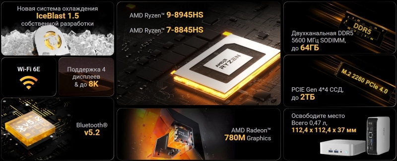 GEEKOM A8 и GEEKOM IT13 — мощные мини-ПК на процессорах AMD Ryzen и Intel Core