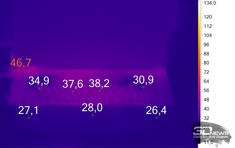 Обзор игрового ноутбука ASUS TUF Gaming A18 FA808UM (2025): любить вопреки