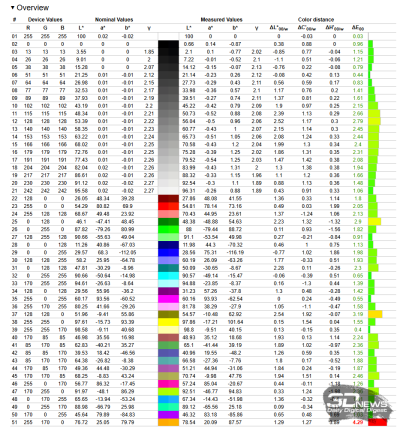 Обзор игрового ноутбука ASUS TUF Gaming A18 FA808UM (2025): любить вопреки